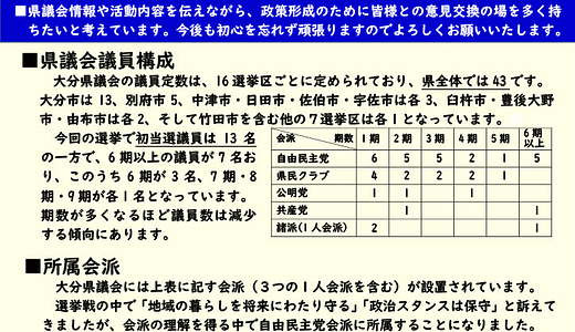 県政レポート