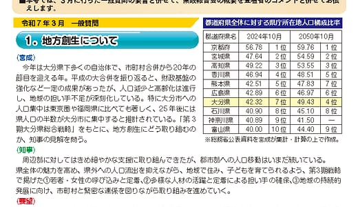 県政レポート⑥令和７年夏号